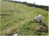 Globasnica / Globasnitz - Veška kopa/Wackendorfer Spitze